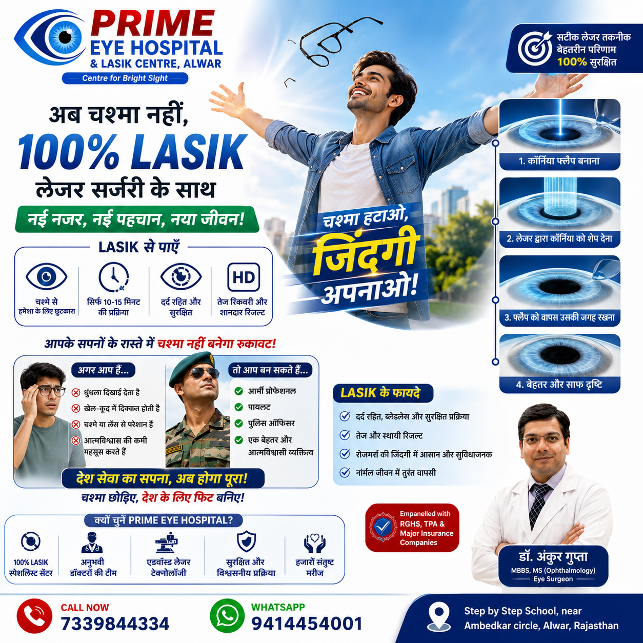 100% LASIK Laser Surgery के साथ पाएँ नई नज़र, नया आत्मविश्वास और नई ज़िंदगी!