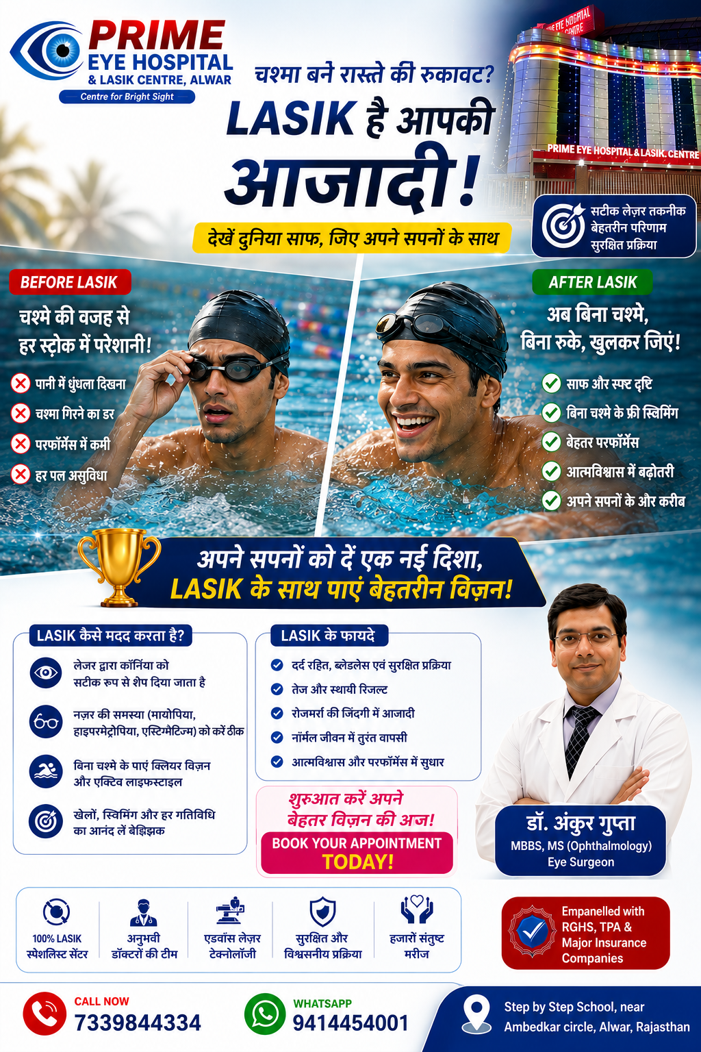 🏊‍♂️ क्या चश्मा बन रहा है आपके सपनों की राह में रुकावट? 👓➡️✨